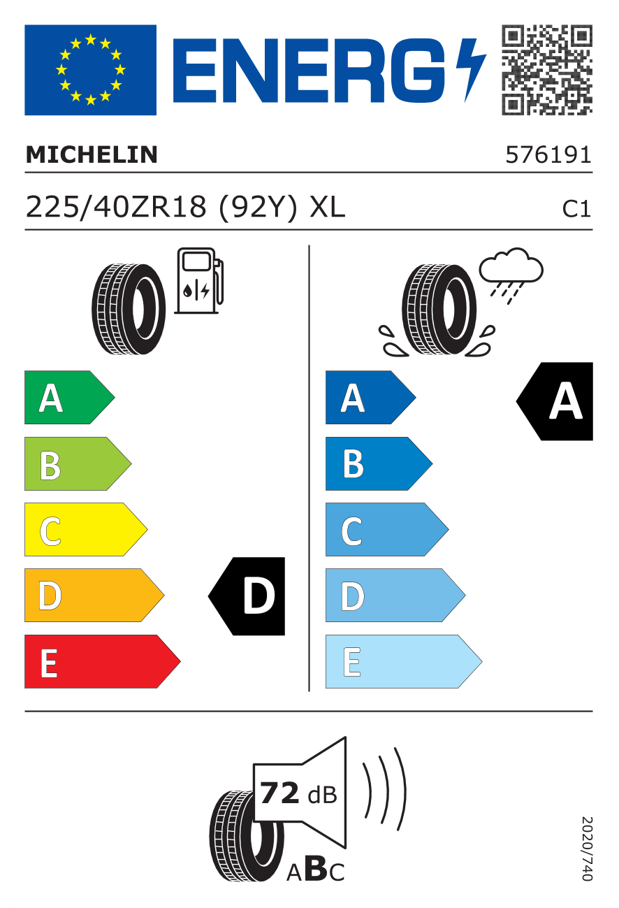 Image of tyre specifications with eprel code 411093